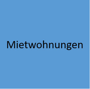 Mietwohnungen - Themenbereich 10