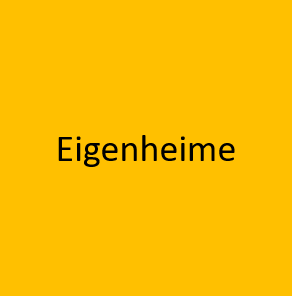 Eigenheime - Themenbereich 2