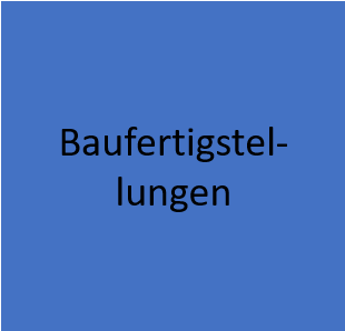 Baufertigstellungen - Themenbereich 6