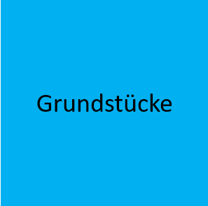 Grundstücke - Themenbereich 8